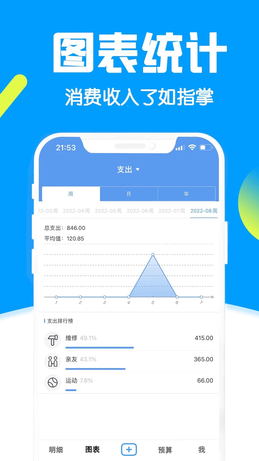 钱钱记账app下载