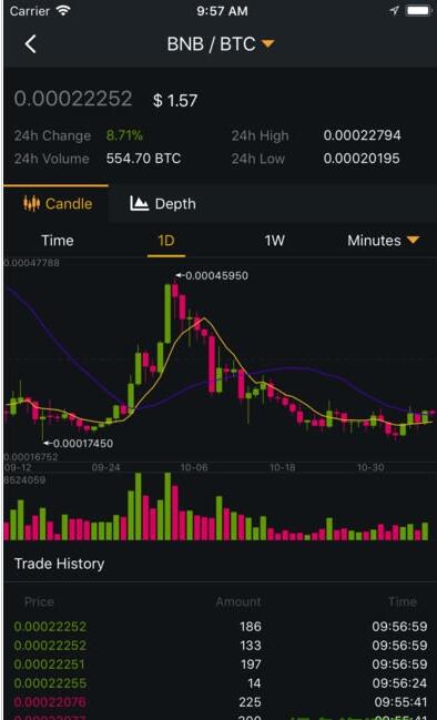 比安交易所app下载