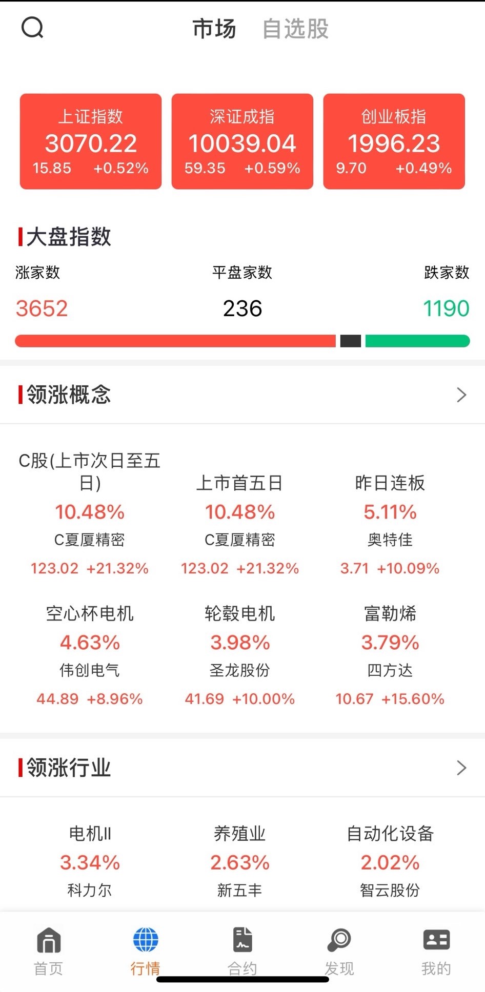 联华证券股票交易