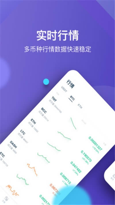 火交易所app下载