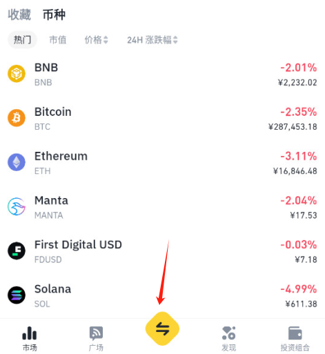 安币binance官方下载