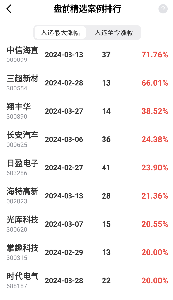 大阳智投app官方正版下载