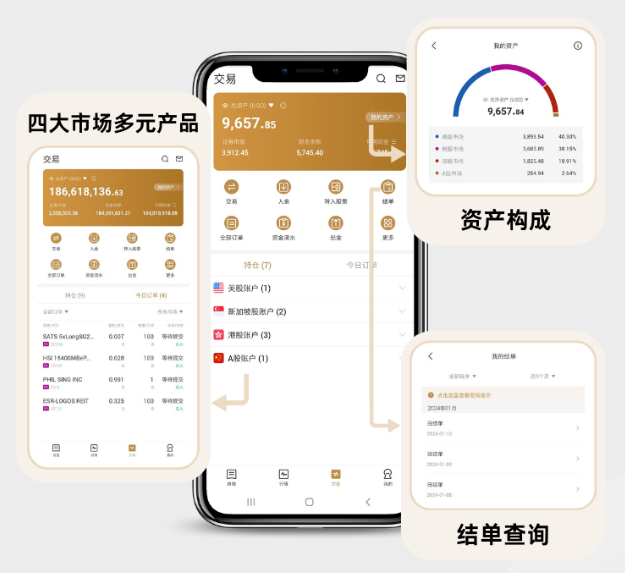 中金新加坡app官方下载