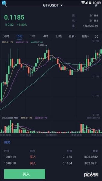 bitget官方下载