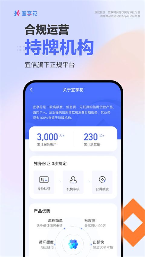 宜享花app下载