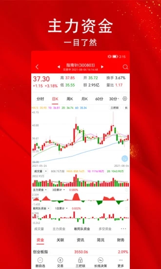 指南针股票app下载